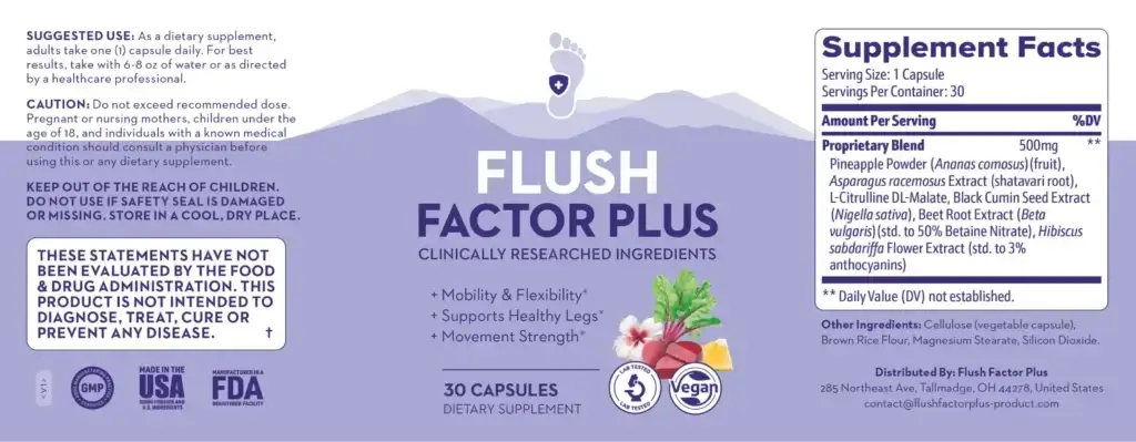 Natural ingredients of Flush Factor Plus including Beetroot, Hibiscus, Citrulline, and Pineapple powder.